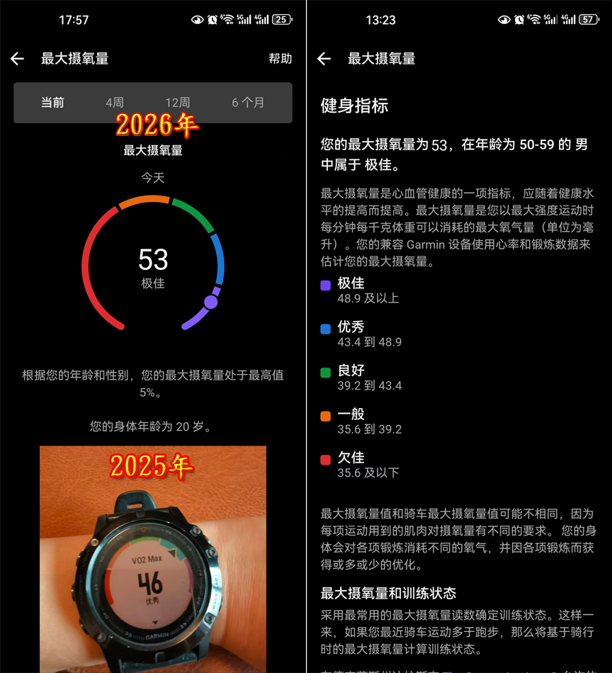 33 2025-2026最大摄氧量对比.png