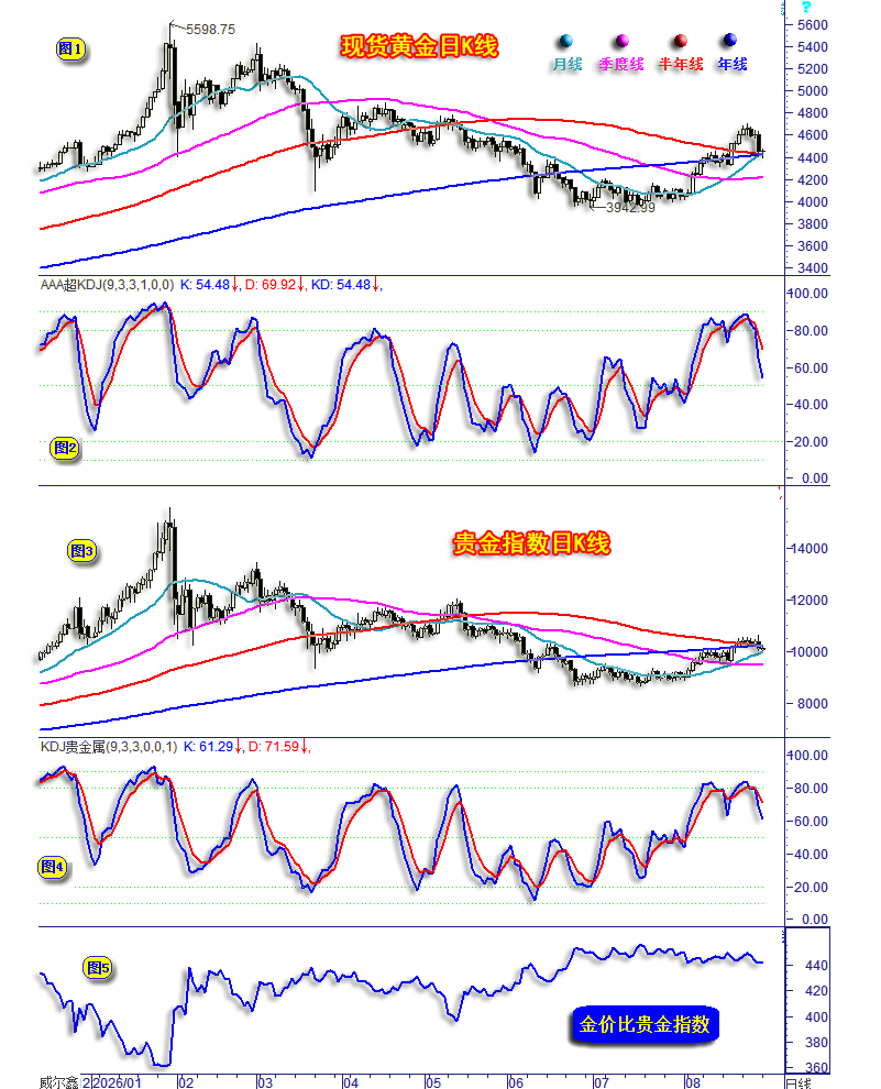 06最新情况：.png